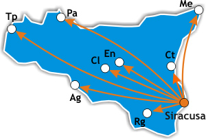 Perizie in tutta la Sicilia